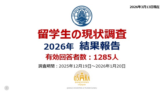 留学生の現状調査　2026年　結果報告